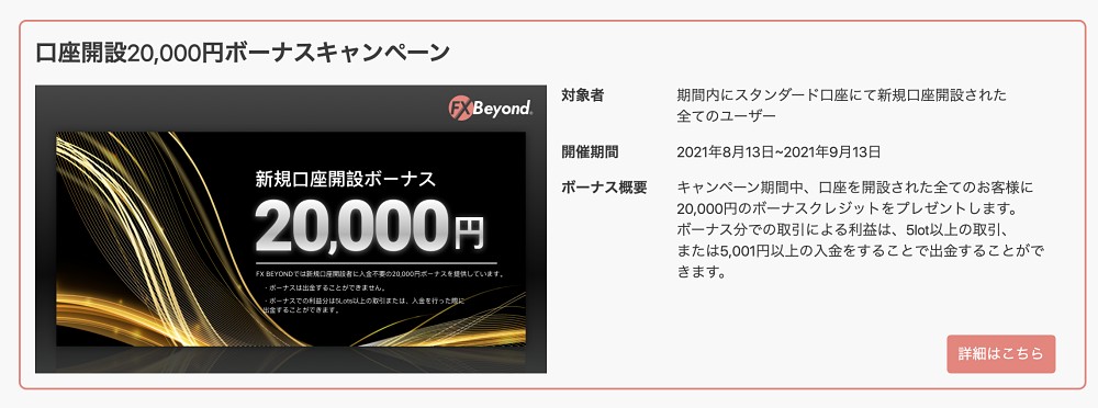 FX beyondの2万円ボーナス