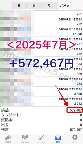 スコーピオンEA-2025年7月の成績