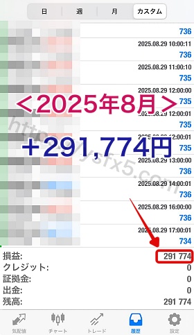 スコーピオンEA-2025年8月の成績