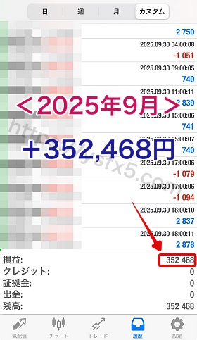 スコーピオンEA-2025年9月の成績