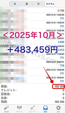 スコーピオンEA-2025年10月の成績